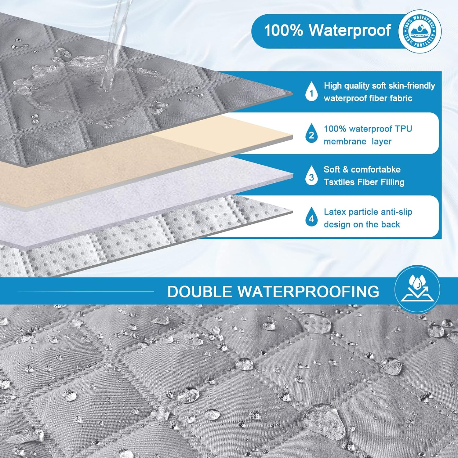 Recliner Sofa Covers Sofa Cover Waterproof Protector Chair Covers For Armchairs With Side Pocket - Image 3